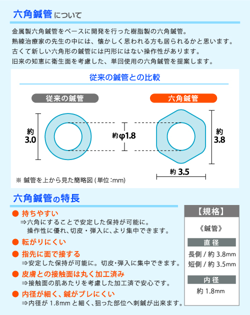 ユニコ ディスポ鍼 S 8P 240本入 - ニットクSHOP