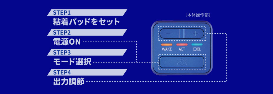 伊藤超短波ITO RUCOE RUN BLUE