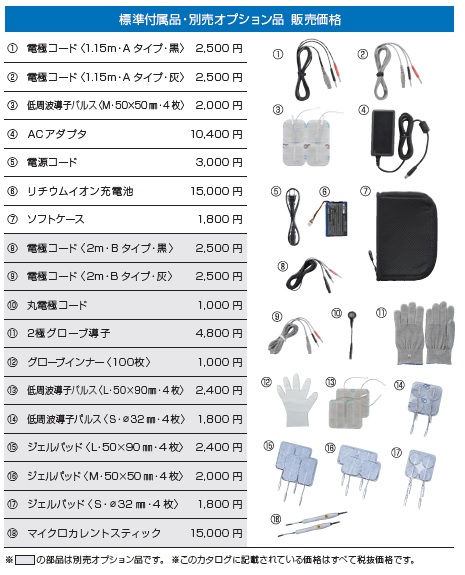 ito-PR-14-1