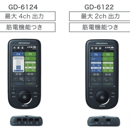 GD-612